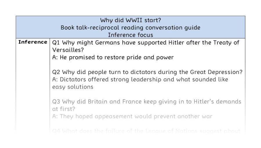 Reciprocal reading - inference - Why did WWII begin