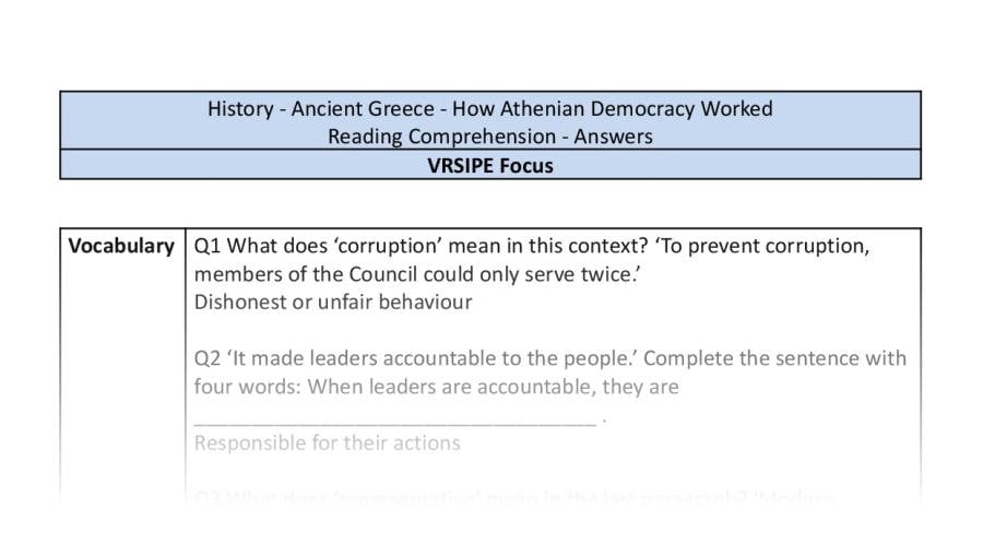 Reading Comprehension-How Athenian Democracy Worked-VRSIPE Focus-answers