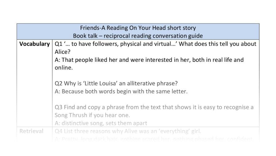 Reciprocal reading -Friends - VRSIPE