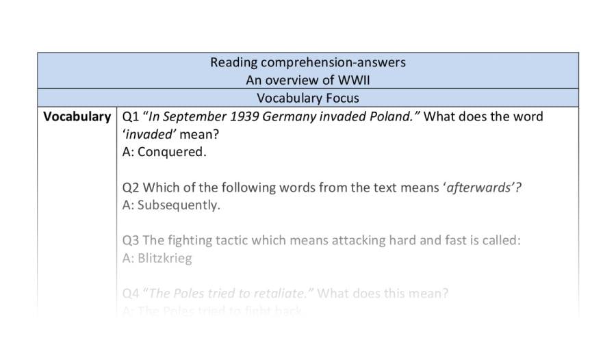 Reading comrehension - An overview of WWII - vocabulary focus