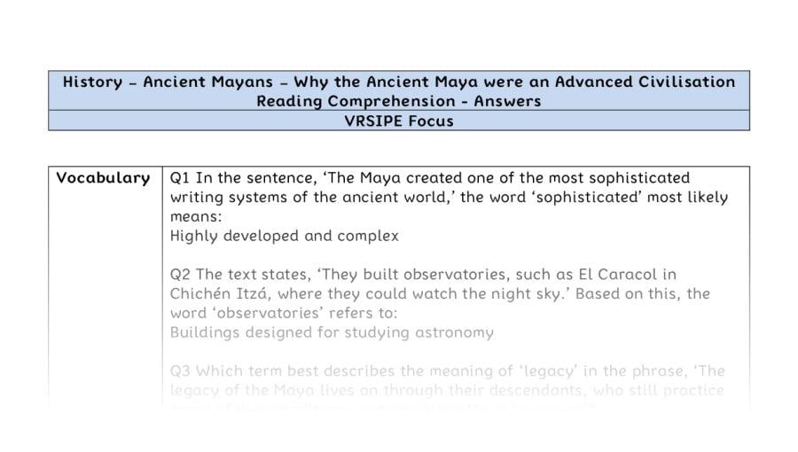 Reading Comprehension - Why the Ancient Maya were an Advanced Civilisation - VRSIPE Focus - answers