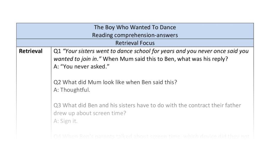 Reading comprehension - The Boy Who Wanted To Dance - Retrieval