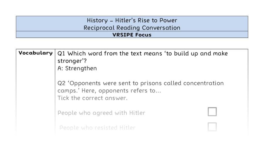 Hitlers Rise to Power - Reciprocal Reading Conversation - VRSIPE Focus