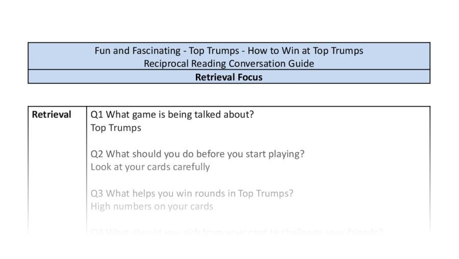 Reciprocal Reading Conversation - How to Win at Top Trumps - Retrieval Focus