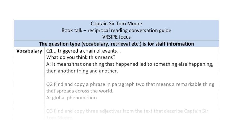 Reciprocal reading - Captain Sir Tom Moore - VRSIPE