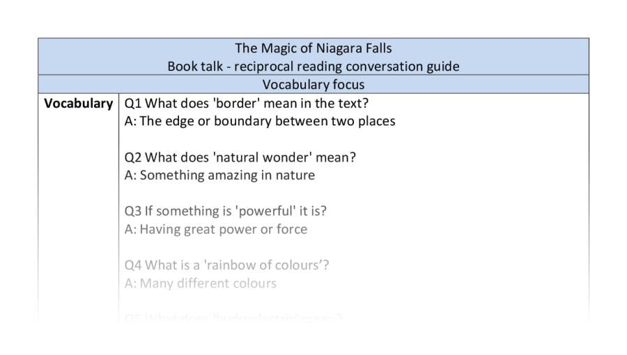 Reciprocal reading - The Magic of Niagara Falls - vocabulary