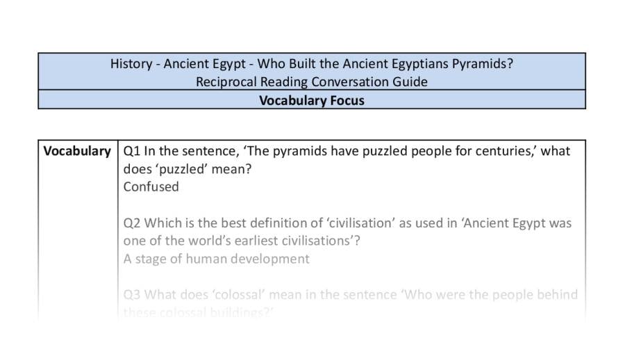 Reciprocal Reading Conversation - Who Built the Ancient Egyptians Pyramids - Vocabulary Focus