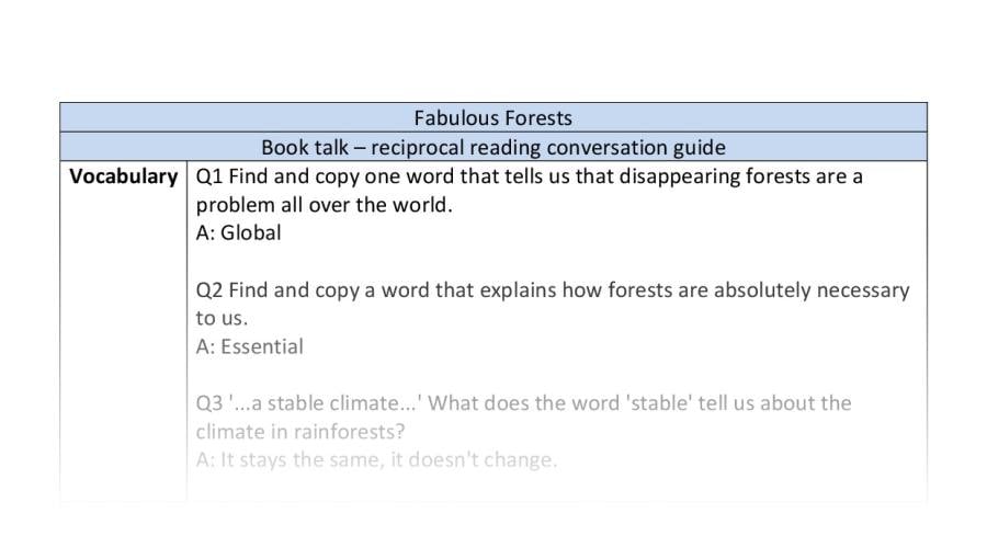 Reciprocal reading-Fabulous Forests-VRSIPE