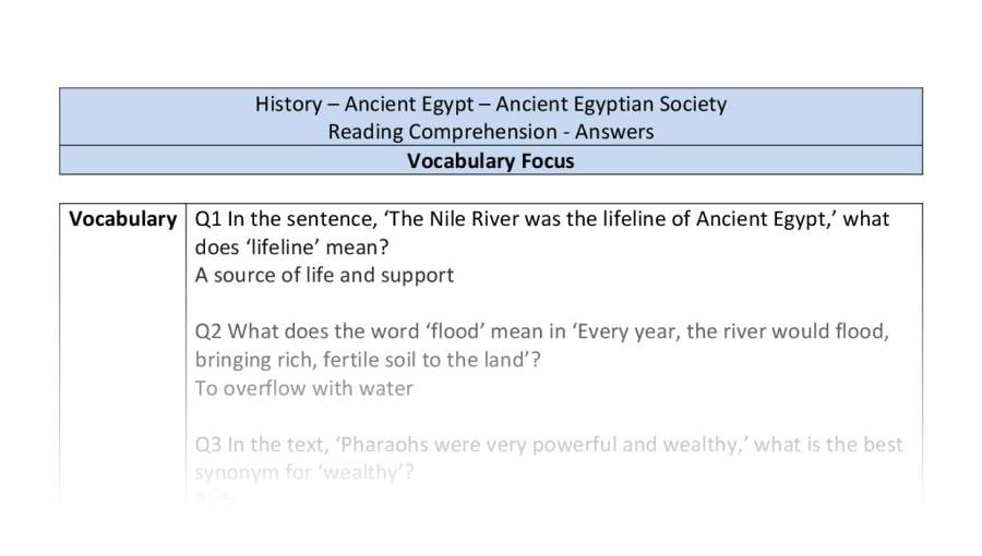 Reading Comprehension - Ancient Egyptian Society - Vocabulary Focus