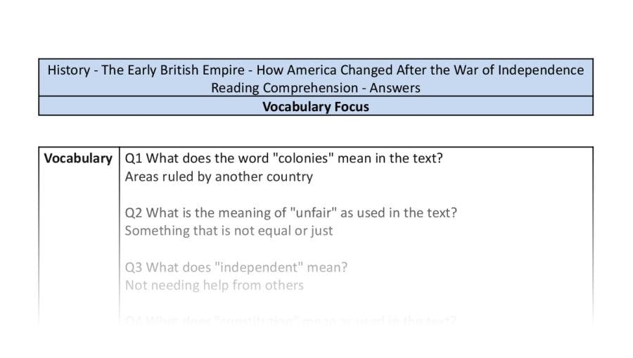 Reading Comprehension - How America Changed After the War of Independence - Vocabulary Focus