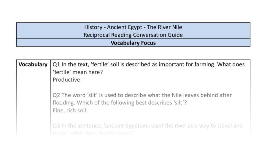 Reciprocal Reading Conversation - The River Nile - Vocabulary Focus