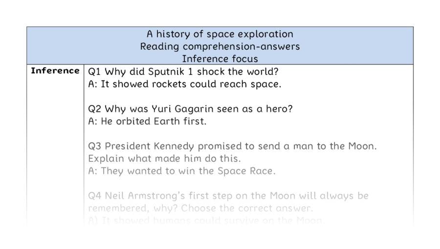 Reading comprehension - inference - A history of space exploration - answers