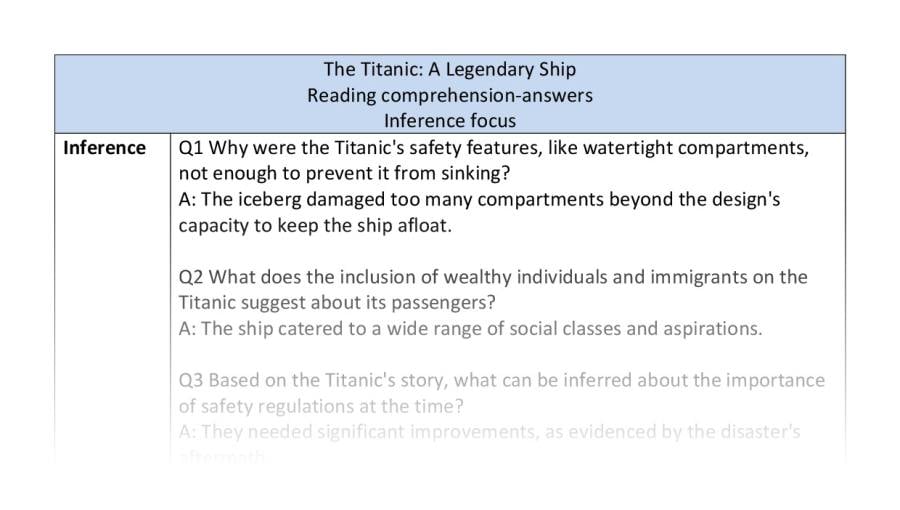 Reading comprehension-Titanic- inference - answers