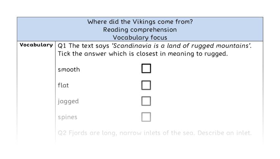 Reading comprehension - vocabulary - Where did the Vikings come from