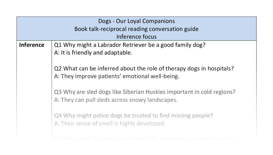 Reciprocal reading-inference-Dogs- Our Loyal Companions