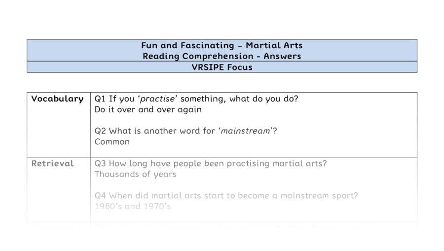 Reading Comprehension - Martial Arts - Highlight Series 1 - VRSIPE Focus