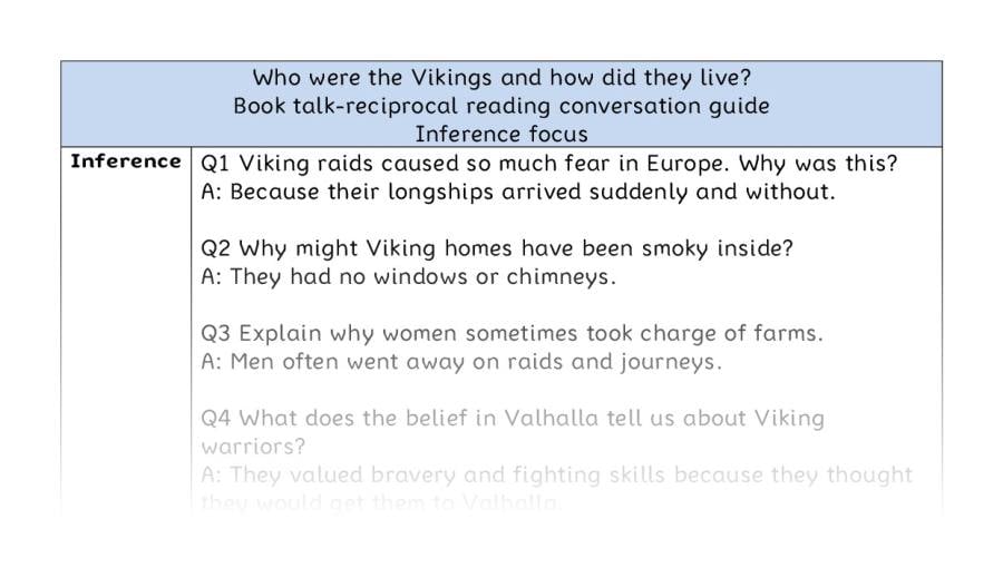 Reciprocal - inference - Who were the Vikings and how did they live
