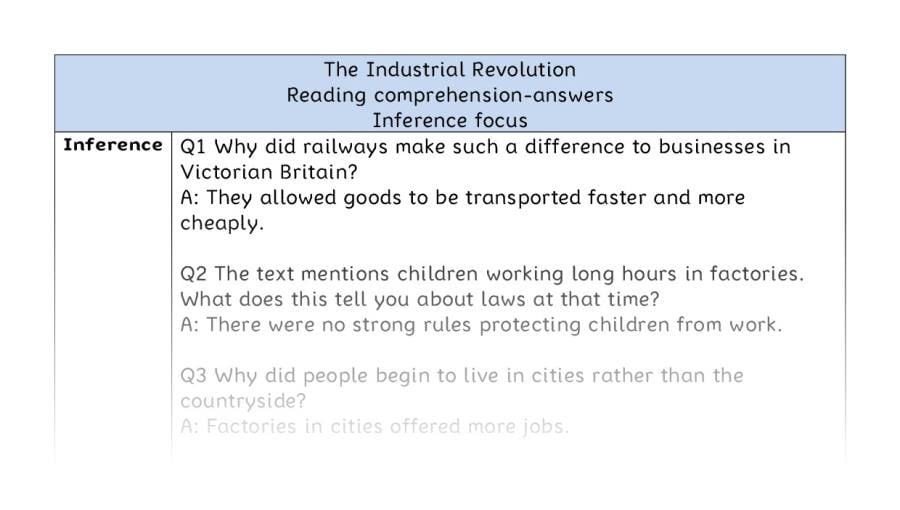 Reading comprehension - inference - The Industrial Revolution - answers