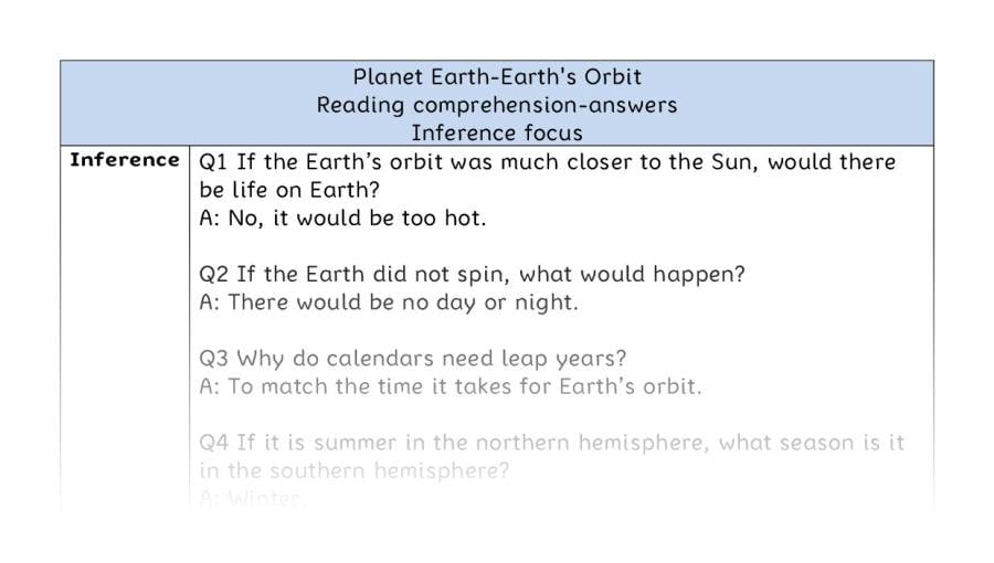 Reading comprehension - inference - Planet Earth-Earths Orbit - answers