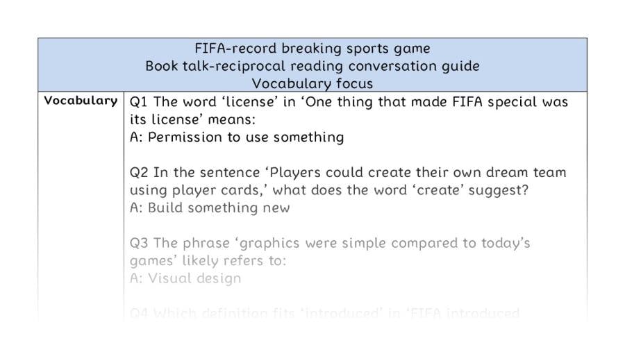 Reciprocal-vocabulary-FIFA-record breaking sports game