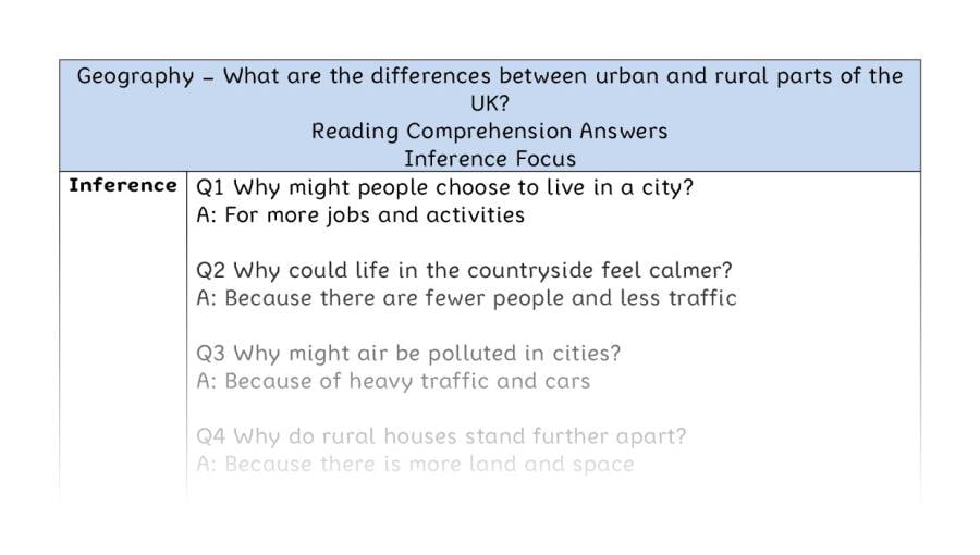 What are the differences between urban and rural parts of the UK - Reading Comprehension Answers - Inference Focus