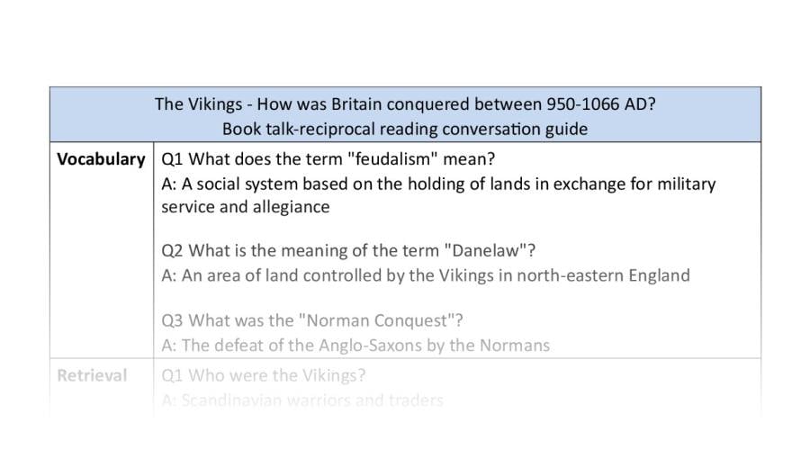 Reciprocal reading - VRSIPE - Britain conquered