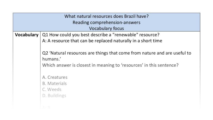 Reading comprehension - vocabulary -What natural resources does Brazil have