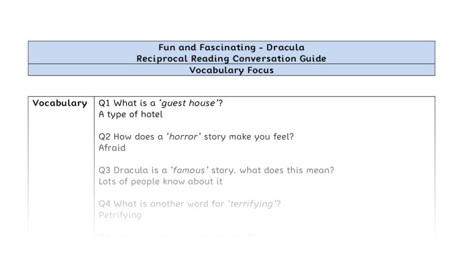 Reciprocal Reading Conversation - Dracula - Highlight Series 1 - Vocabulary Focus