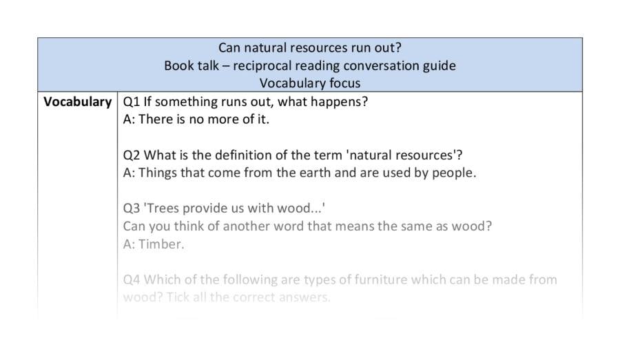Reciprocal reading - vocabulary - Can natural resources run out