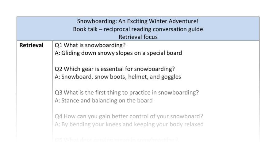 Reciprocal reading-retrieval-snowboarding