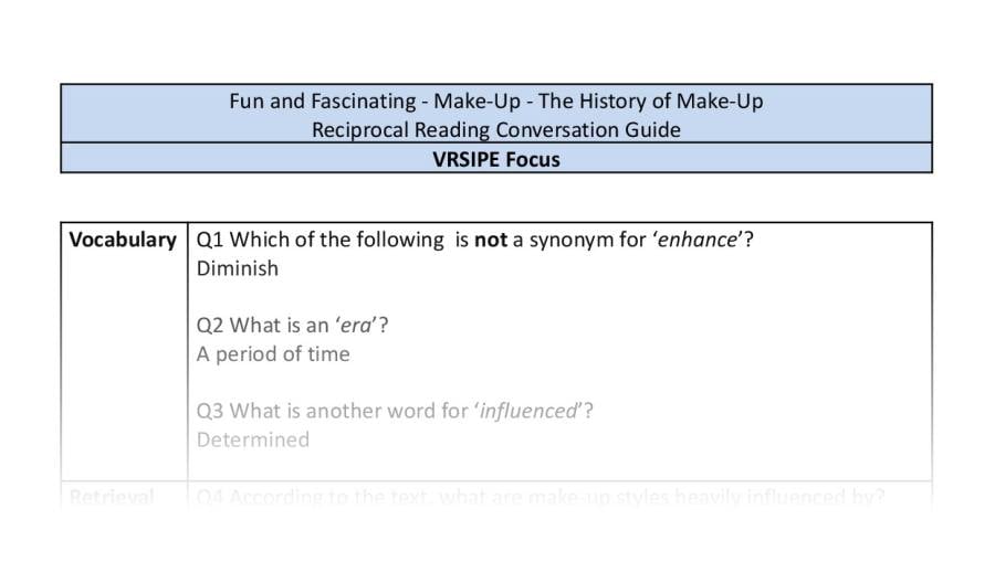 Reciprocal Reading Conversation - The History of Make-Up - UKS2 - VRSIPE Focus