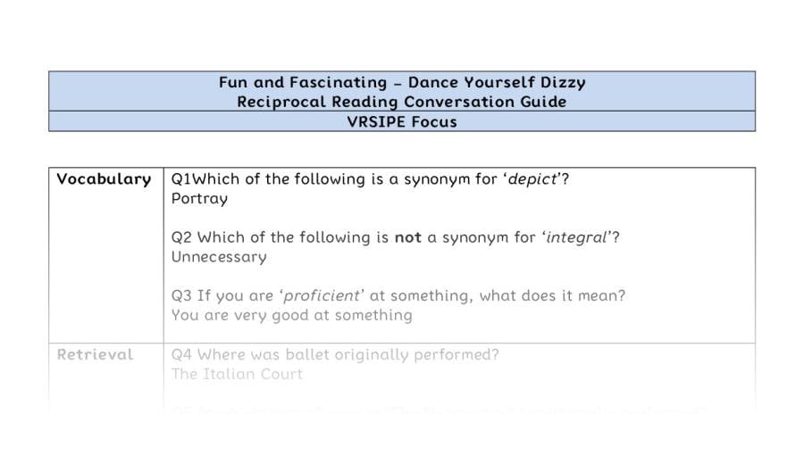 Reciprocal Reading Conversation - Dance Yourself Dizzy - UKS2 - VRSIPE Focus
