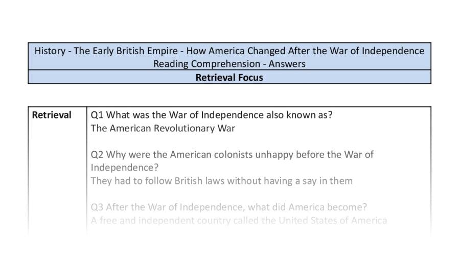 Reading Comprehension - How America Changed After the War of Independence - Retrieval Focus