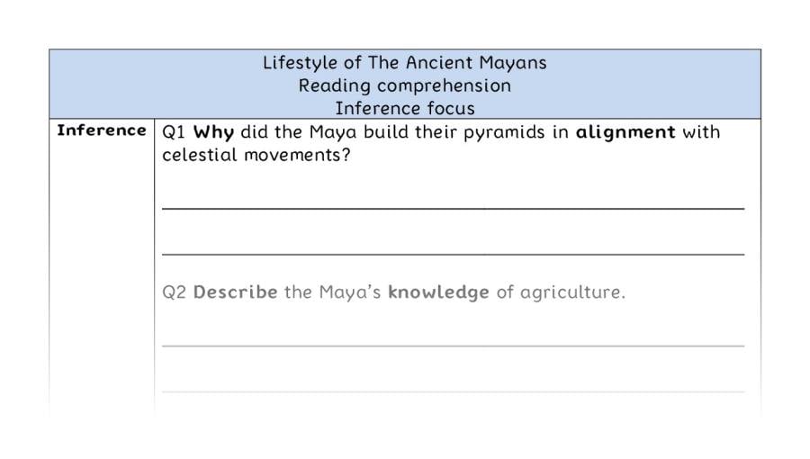Reading comprehension -Lifestyle of The Ancient Mayans - inference