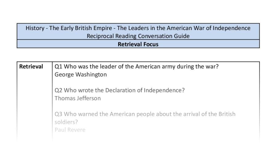 Reciprocal Reading Conversation - The Leaders in the American War of Independence - Retrieval Focus