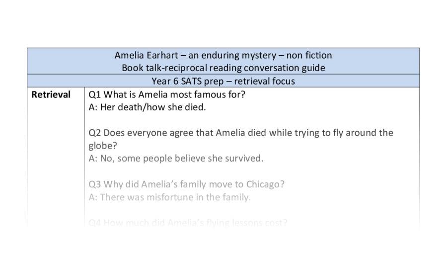 Reciprocal reading - Amelia Earhart - retrieval