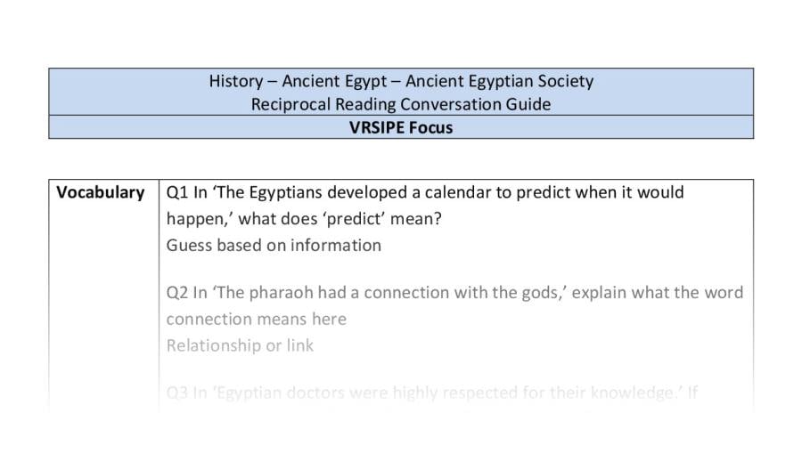 Reciprocal Reading Conversation - Ancient Egyptian Society - VRSIPE Focus