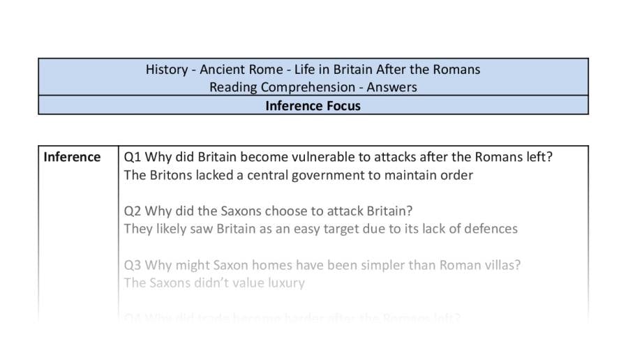 Reading Comprehension - Life in Britain After the Romans - Inference Focus