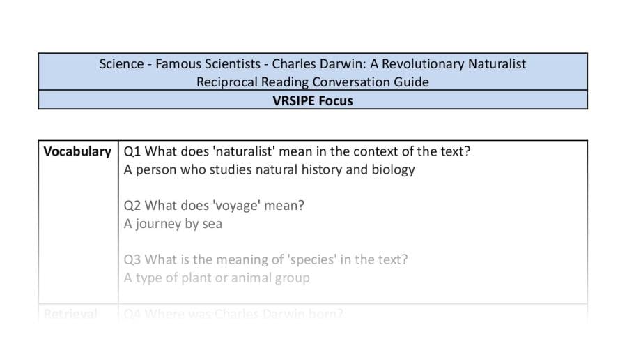 Reciprocal Reading Conversation - Charles Darwin A Revolutionary Naturalist - VRSIPE Focus