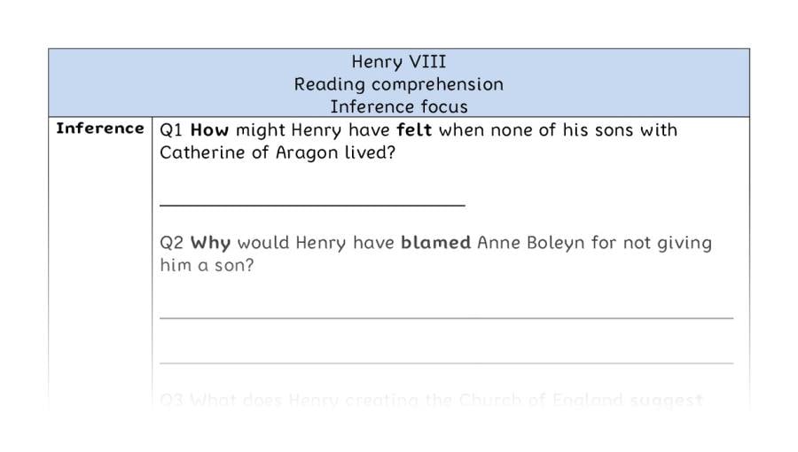 Reading comprehension - Henry VIII - inference