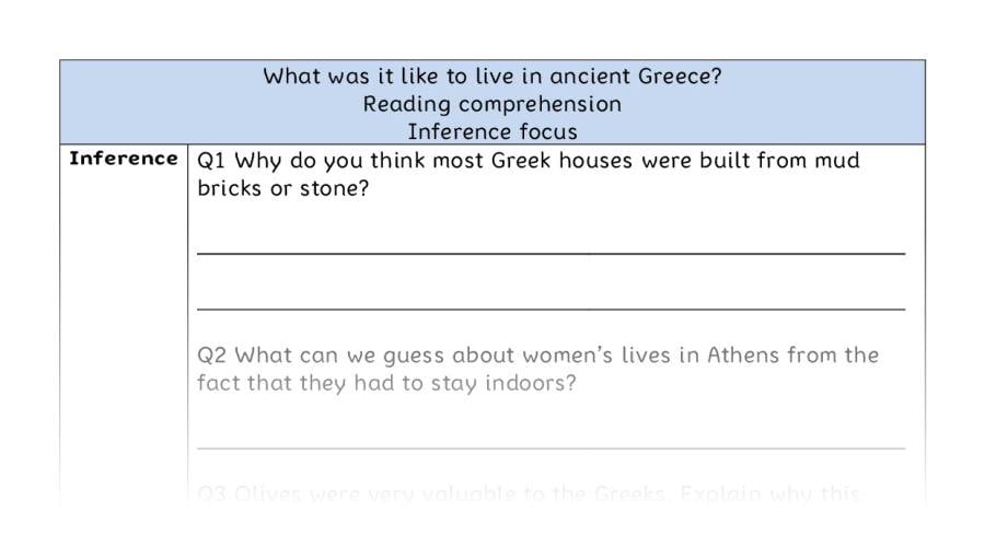 Reading comprehension - inference - What was it like to live in ancient Greece