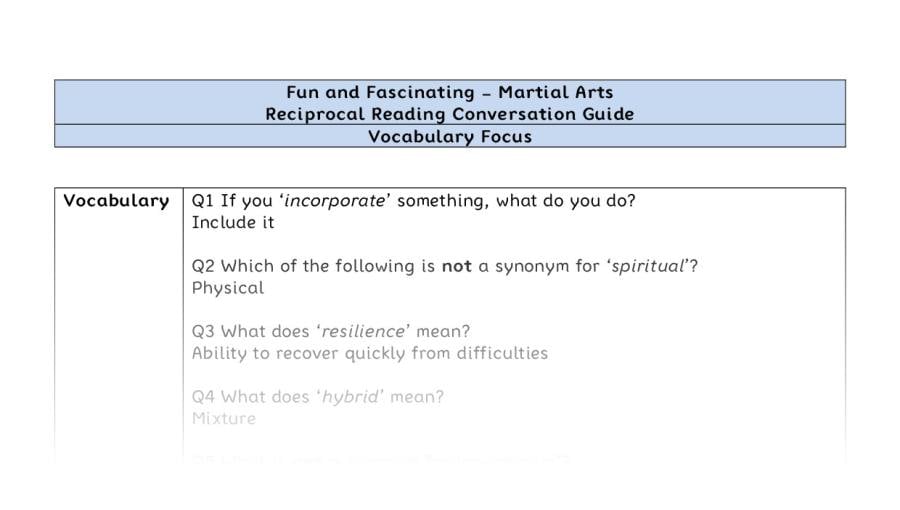 Reciprocal Reading Conversation - Martial Arts - UKS2 - Vocabulary Focus