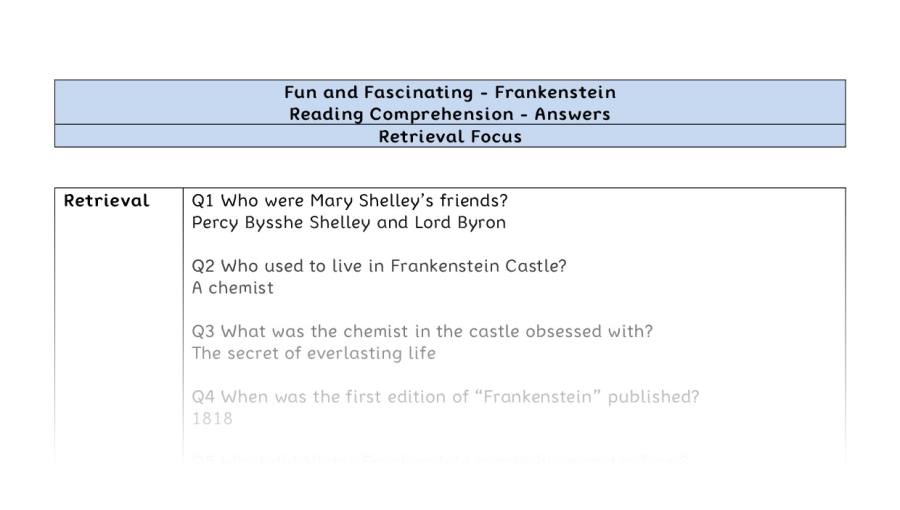 Reading Comprehension - Frankenstein - Highlight Series 2 - Retrieval Focus