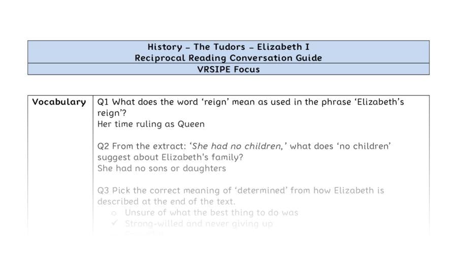 Reciprocal Reading Conversation - Elizabeth I - VRSIPE Focus