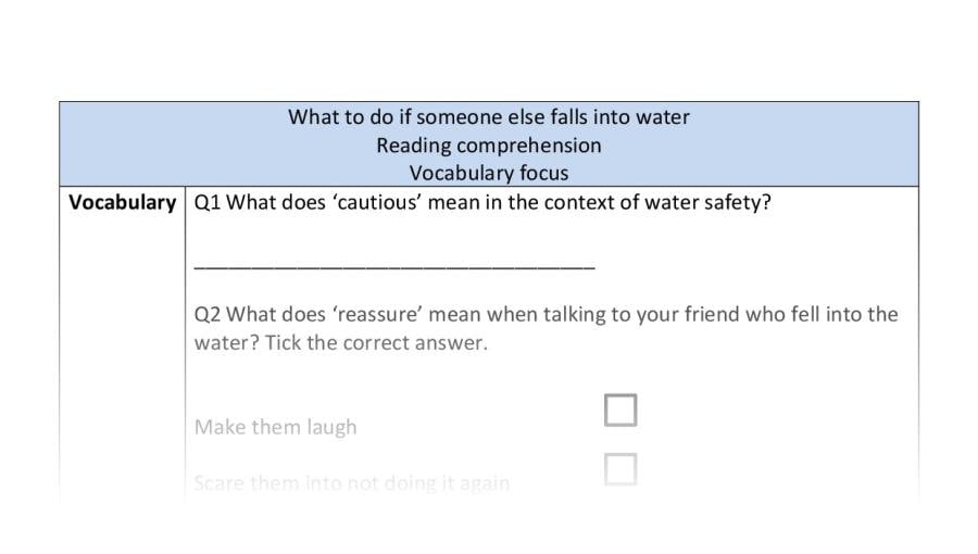 Comp-vocab-what to do if someone else falls into water