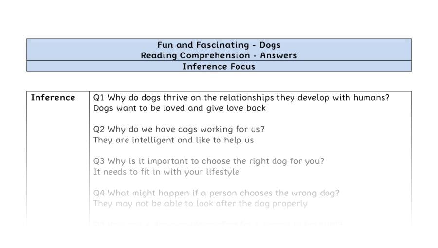 Reading Comprehension-Dogs-inference Focus-answers