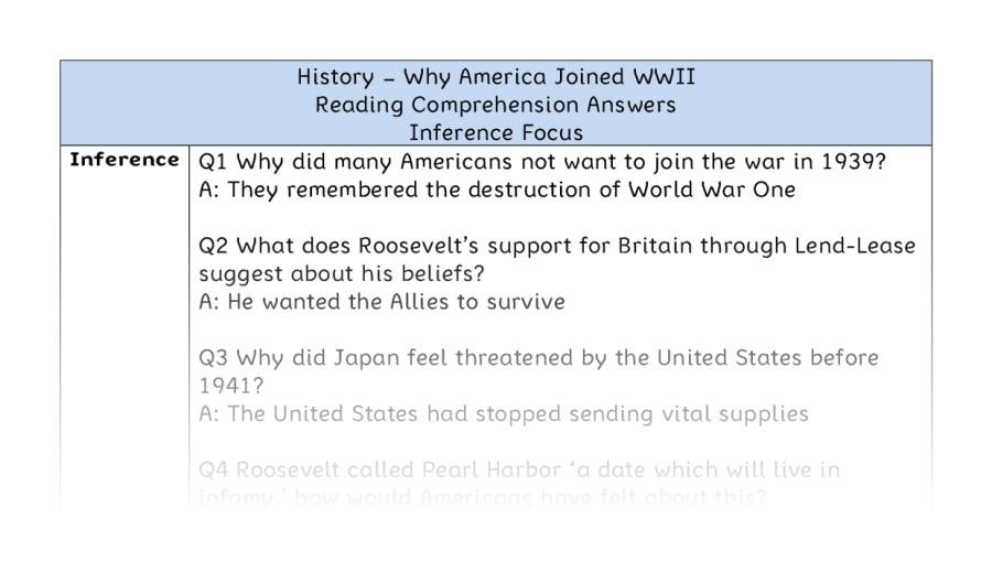 Why America Joined WWII - Reading Comprehension Answers - Inference Focus