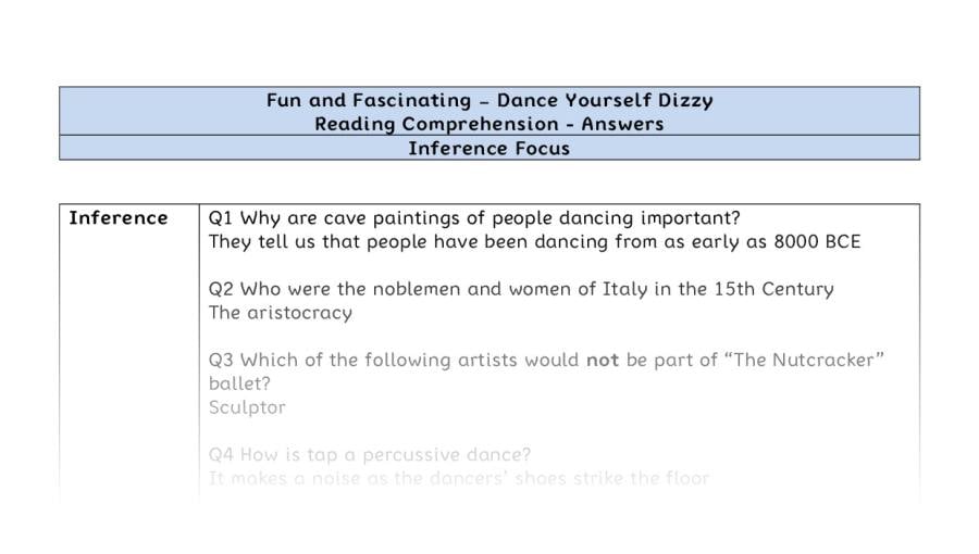 Reading Comprehension - Dance Yourself Dizzy - UKS2 - Inference Focus