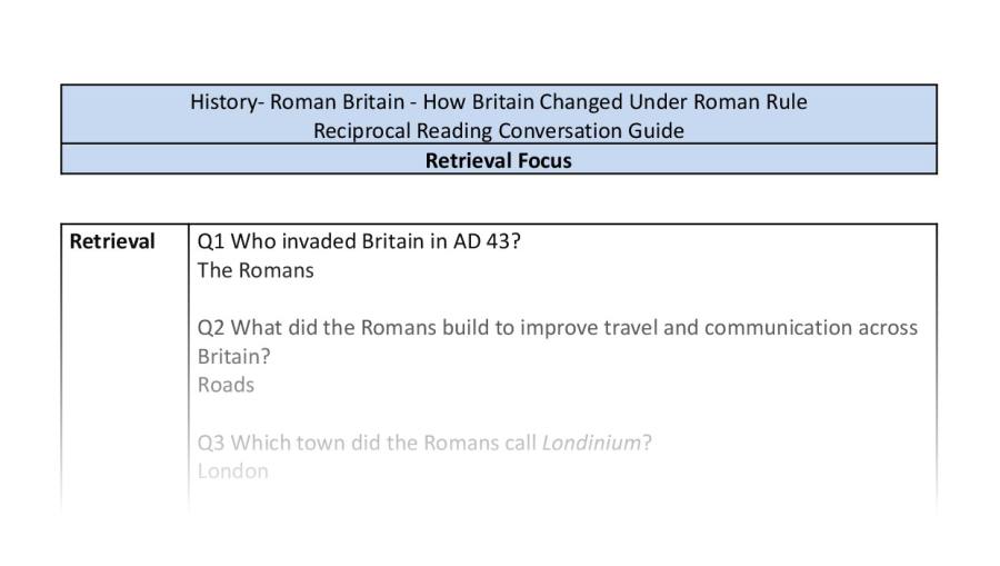 Reciprocal Reading Conversation - How Britain Changed Under Roman Rule - Retrieval Focus Y5 6