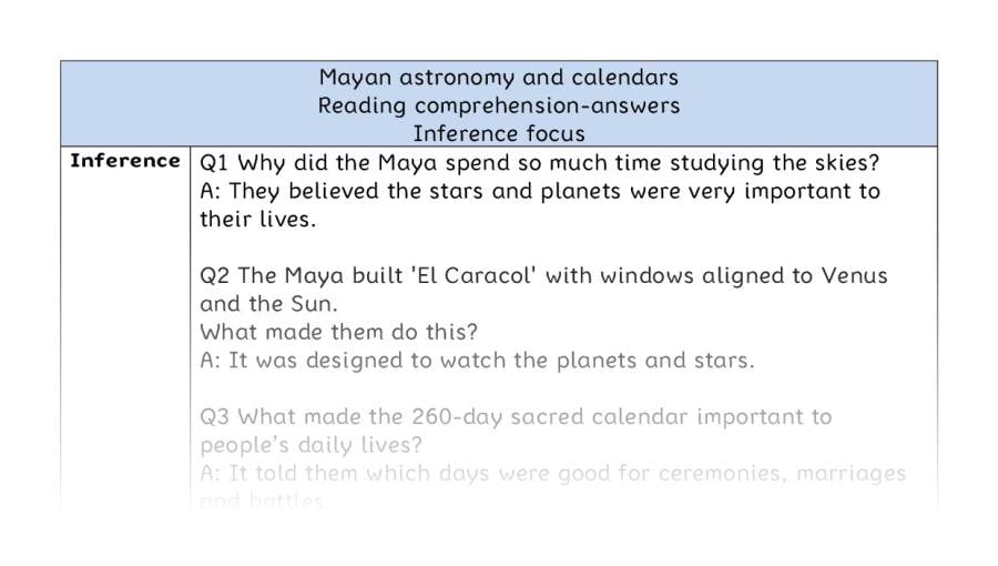 Reading comprehension - inference - Mayan astronomy and calendars - answers